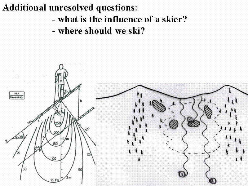 Additional unresolved questions:
		- wh...