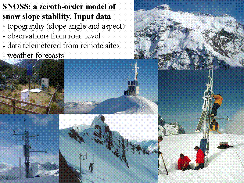 SNOSS: a zeroth-order model of snow slop...