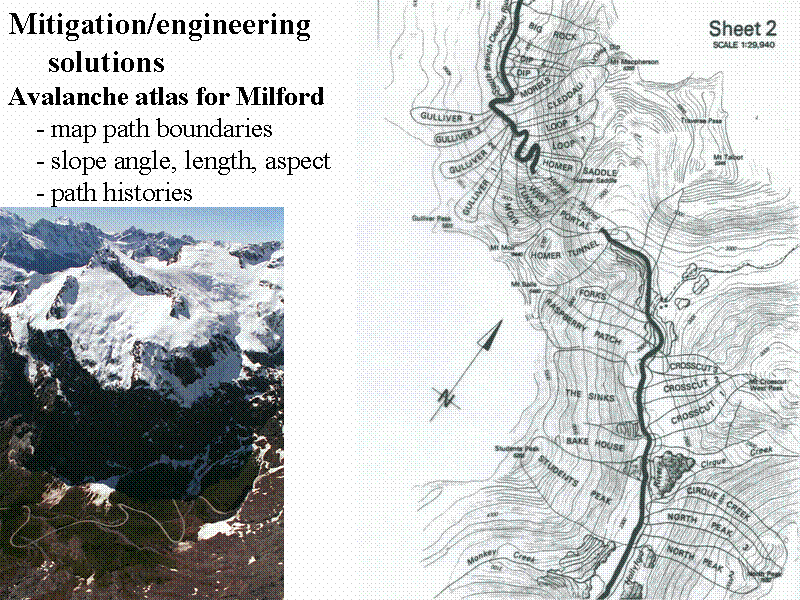 Mitigation/engineering solutions
Avalan...