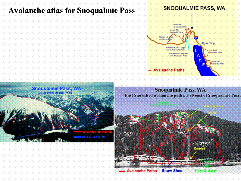 Avalanche atlas for Snoqualmie Pass