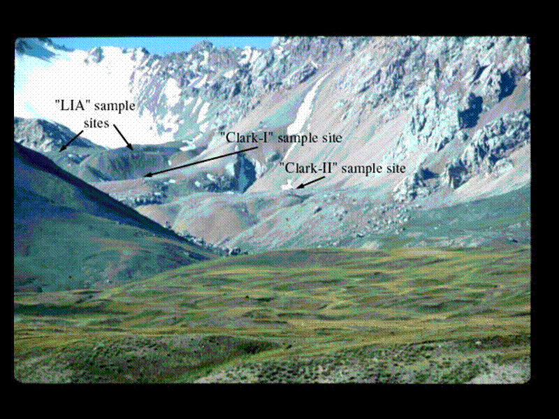 Slide 28