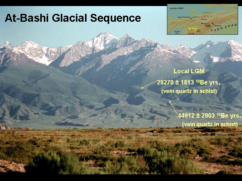 At-Bashi Glacial Sequence