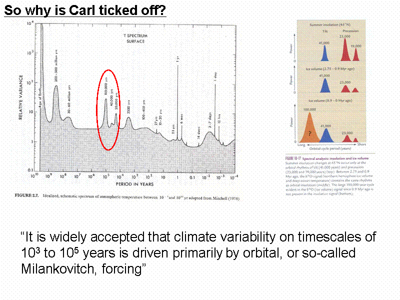 So why is Carl ticked off?