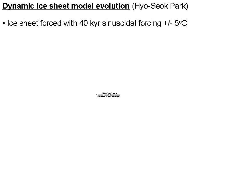 Dynamic ice sheet model evolution (Hyo-S...