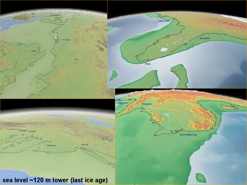 sea level ~120 m lower (last ice age)