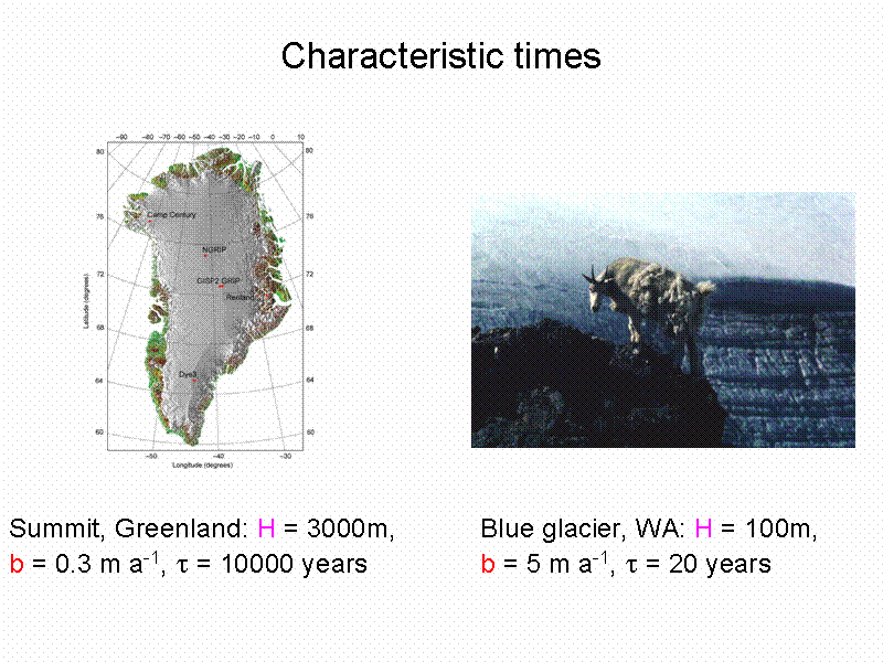 Characteristic times