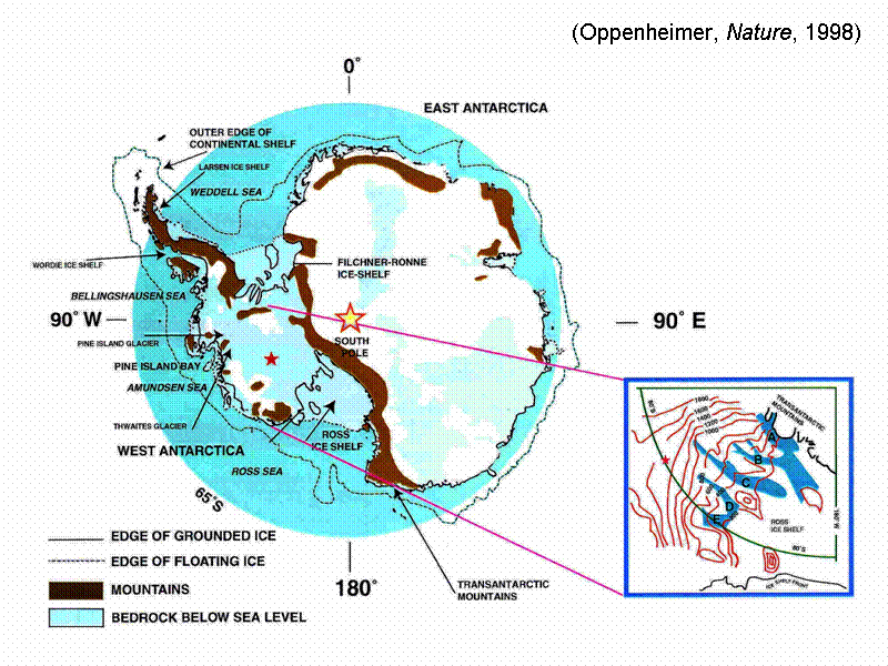 (Oppenheimer, Nature, 1998)