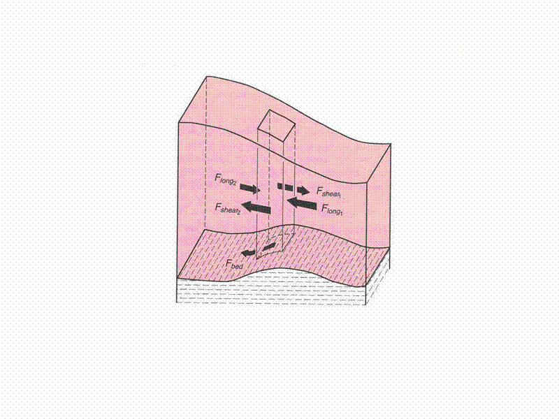 Slide 35