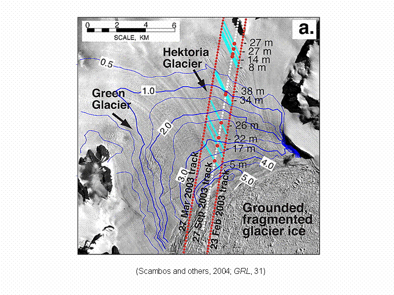 (Scambos and others, 2004; GRL, 31) 
