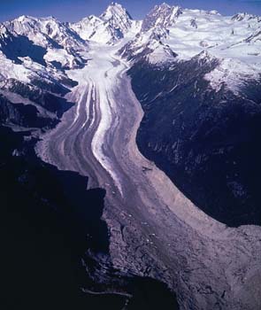 Glaciers Sets